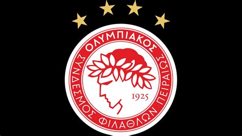 olympiacos fc results